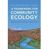 KNYGA Daniel C Laughlin Framework for Community Ecology