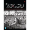 KNYGA Davidoff Ransomware and Cyber Extortion