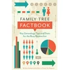 KNYGA Diane Haddad Family Tree Factbook
