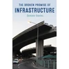 KNYGA Dominic Davies Broken Promise of Infrastructure
