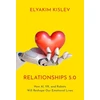 KNYGA Elyakim Kislev Relationships 5.0