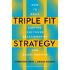 KNYGA Gandhi Senn Triple Fit Strategy