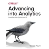 KNYGA George Mount Advancing into Analytics