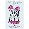 KNYGA Harald Stossier Viva Mayr Diet