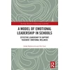 KNYGA Izhak Berkovich Model of Emotional Leadership in Schools