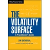 KNYGA Jim Gatheral Volatility Surface
