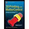 KNYGA Joan Horvath 3D Printing with MatterControl