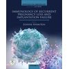 KNYGA Joanna Kwak Kim Immunology of Recurrent Pregnancy Loss and Implantation Failure