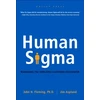 KNYGA John Human Sigma