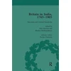 KNYGA John Marriott Britain in India, 1765-1905, Volume III