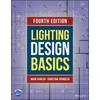 KNYGA Karlen Lighting Design Basics