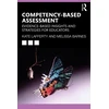 KNYGA Kate Lafferty Competency-based Assessment