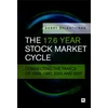 KNYGA Kerry Balenthiran 17.6 Year Stock Market Cycle