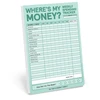 KNYGA Knock Knock Knock Knock Knock Where's My Money Weekly Budget Tracker Pad (Pastel Version)