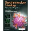 KNYGA Linda E Miller Clinical Immunology &amp; Serology