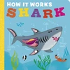 KNYGA Littleboy Molly How it Works: Shark