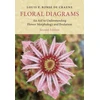 KNYGA Louis P. Ronse De Craene Floral Diagrams