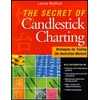 KNYGA Louise Bedford Secret of Candlestick Charting
