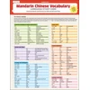 KNYGA Madeline Chu Chinese Vocabulary Language Study Card