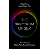 KNYGA Maria Nieto Spectrum of Sex