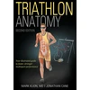 KNYGA Mark Klion Triathlon Anatomy