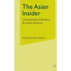 KNYGA Michael Backman Asian Insider
