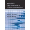 KNYGA Michael Friendly History of Data Visualization and Graphic Communication