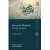 KNYGA Michael Hammond Research Methods