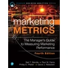 KNYGA Neil Bendle Marketing Metrics