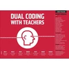 KNYGA Oliver Caviglioli Dual Coding for Teachers