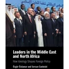 KNYGA Ozgur Ozdamar Leaders in the Middle East and North Africa