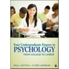 KNYGA Paul I Hettich Your Undergraduate Degree in Psychology