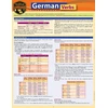 KNYGA Paul Listen German Verbs