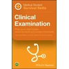 KNYGA Philip Jevon Medical Student Survival Skills