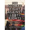 KNYGA Phillip M Ayoub Global Fight Against LGBTI Rights