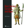 KNYGA Prabhu Eshwarla Rust Servers, Services, and Apps