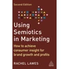 KNYGA Rachel Lawes Using Semiotics in Marketing