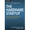 KNYGA Rene Diresta Hardware Startup