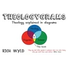 KNYGA Rich Wyld Theologygrams