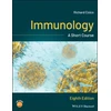 KNYGA Richard Coico Immunology