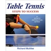 KNYGA Richard Mcafee Stalo tenisas