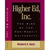 KNYGA Richard S Ruch Higher Ed, Inc.