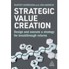 KNYGA Rupert Morrison Strategic Value Creation