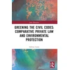 KNYGA Sabrina Lanni Greening the Civil Codes: Comparative Private Law and Environmental Protection