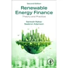 KNYGA Santosh Raikar Renewable Energy Finance