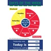 KNYGA Schofield Sims Days of the Week