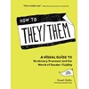 KNYGA Stuart Getty How to They/Them