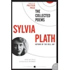 KNYGA Sylvia Plath Collected Poems