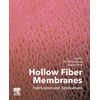 KNYGA Tai Shung Chung Hollow Fiber Membranes