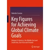 KNYGA Valentin Crastan Key Figures for Achieving Global Climate Goals